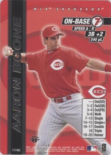 2000 MLB Showdown - Aaron Boone #111