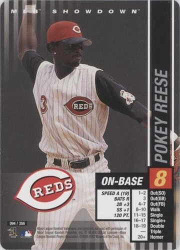 2002 MLB Showdown - Pokey Reese #094