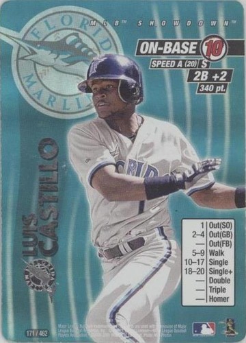 2001 MLB Showdown - Luis Castillo #171