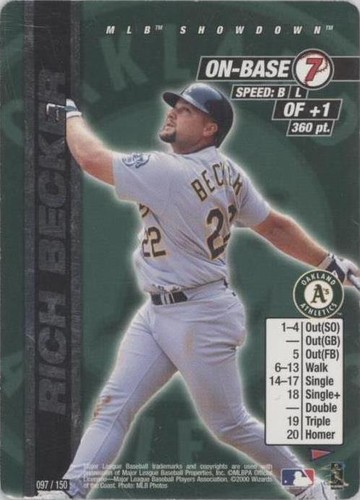 2000 MLB Showdown Pennant Run - Rich Becker #097