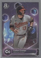 2022 Bowman Platinum - Colton Cowser #PE-2