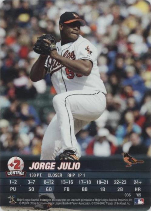 2005 MLB Showdown - Jorge Julio #036