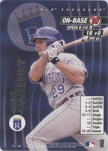 2001 MLB Showdown - Mike Sweeney #213