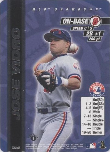 2000 MLB Showdown - Jose Vidro #275