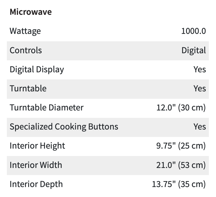 SUMMIT OTRSS301 Stainless Steel 30" Wide Over The Range Microwave 1.6 Cu. Ft
