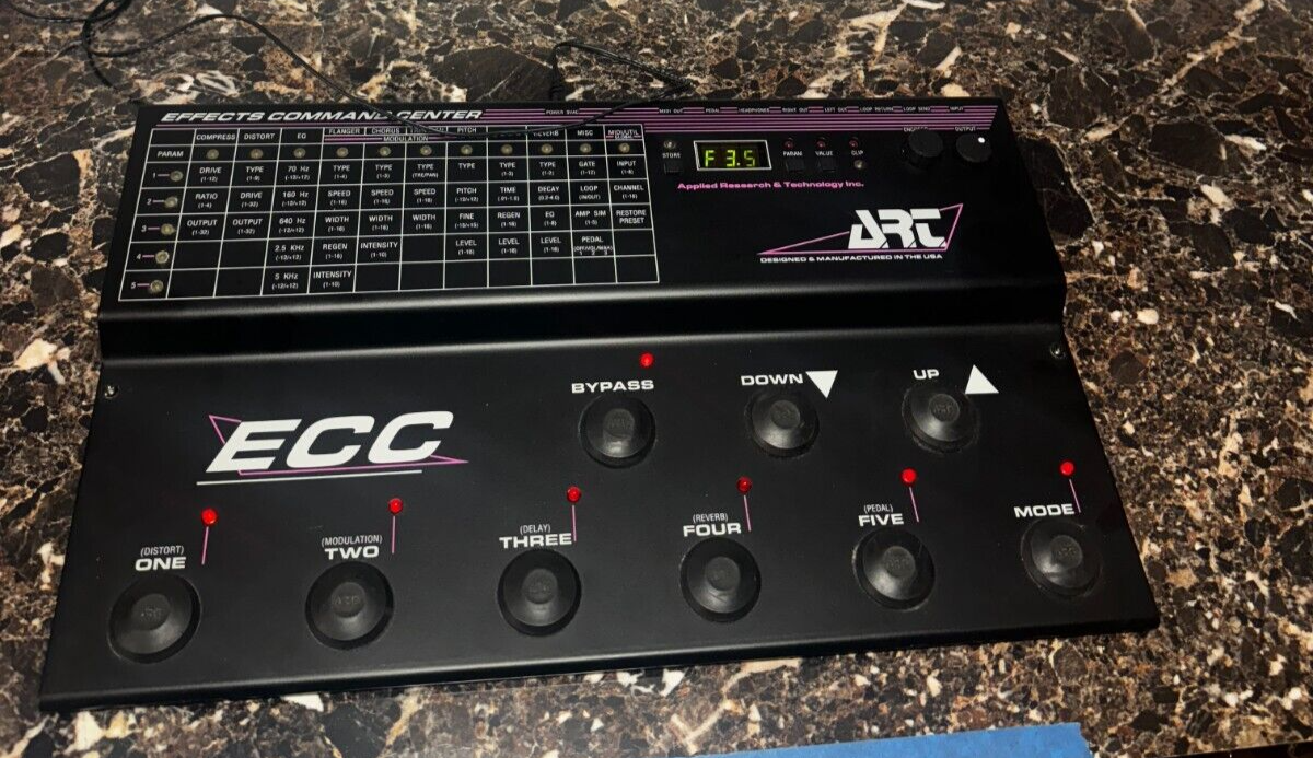 ART (Applied Research & Technology) Effects Command Center ART (Applied Research & Technology) Effects Command Center