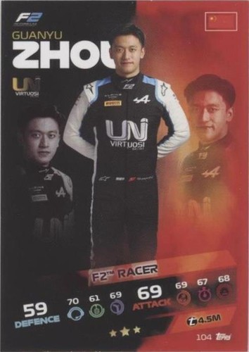 2024 Topps F1 Turbo Attax - #90 Zhou Guanyu Signature Series ✍ | eBay