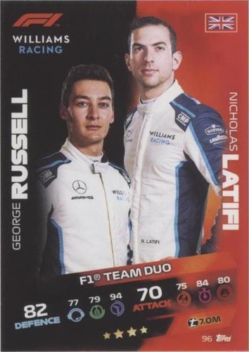 2021 Topps F1 Turbo Attax - George Russell Nicholas Latifi #96
