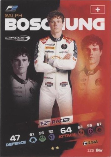 2021 Topps F1 Turbo Attax - Ralph Boschung #125