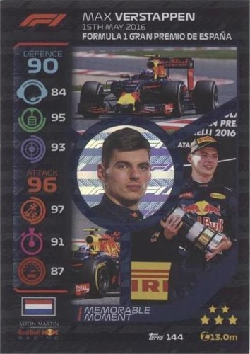 2024 TOPPS CHROME F1 PURPLE CHECKER FLAG REFRACTOR MAX 2024 TOPPS CHROME F1 PURPLE CHECKER FLAG REFRACTOR MAX