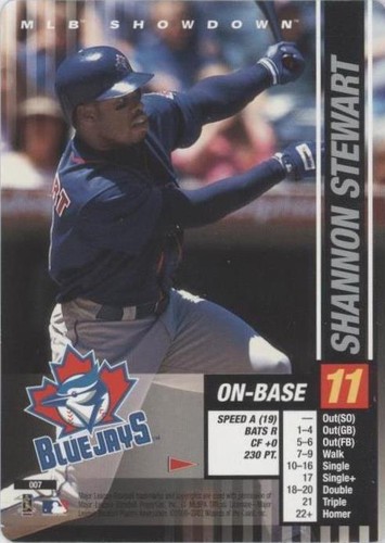 2002 MLB Showdown Pennant Run - Shannon Stewart #007