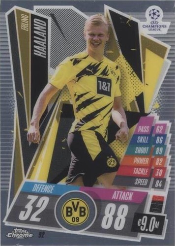 topps ハーランド　2枚セット Premier League Topps Soccer Manchester United Sports Trading