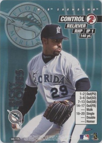 2001 MLB Showdown Pennant Run - Ricky Bones #046