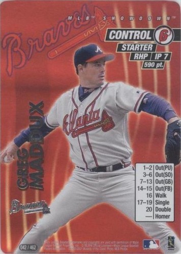 2001 MLB Showdown - Greg Maddux #042