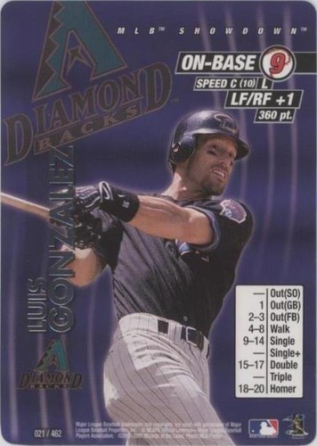 2001 MLB Showdown - Luis Gonzalez #021