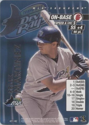 2001 MLB Showdown - Felix Martinez #427