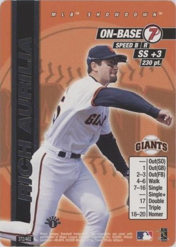 2000 MLB Showdown - Rich Aurilia #372