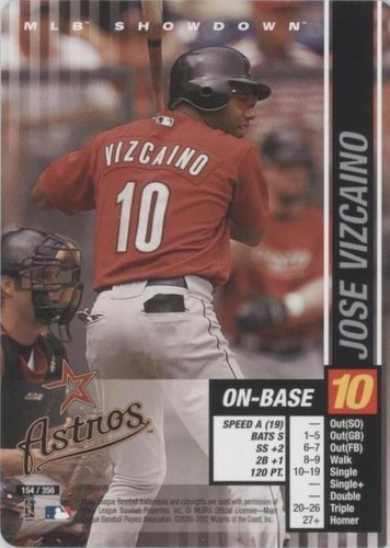 2002 MLB Showdown - Jose Vizcaino #154