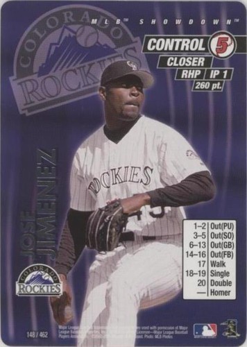 2001 MLB Showdown - Jose Jimenez #148