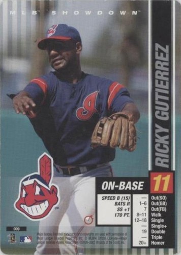 2002 MLB Showdown Trading Deadline - Ricky Gutierrez #009