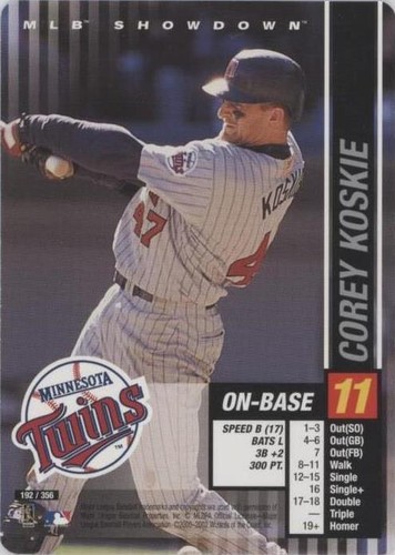 2002 MLB Showdown - Corey Koskie #192