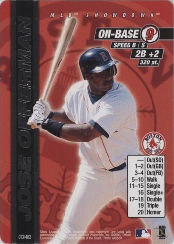 2000 MLB Showdown - Jose Offerman #073