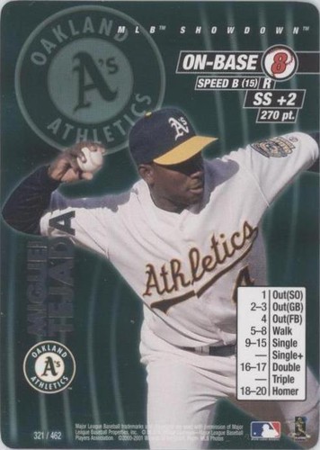 2001 MLB Showdown - Miguel Tejada #321