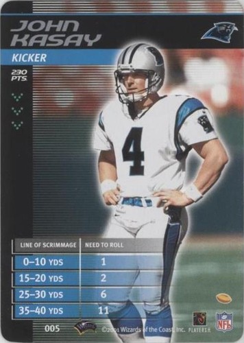 2001-02 NFL Showdown 1st & Goal John Kasay #005