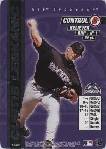 2000 MLB Showdown - Curt Leskanic #152