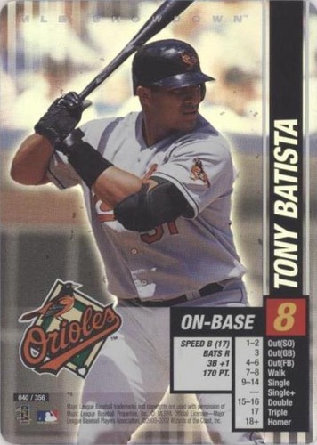 2002 MLB Showdown - Tony Batista #040