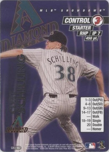 2001 MLB Showdown - Curt Schilling #026