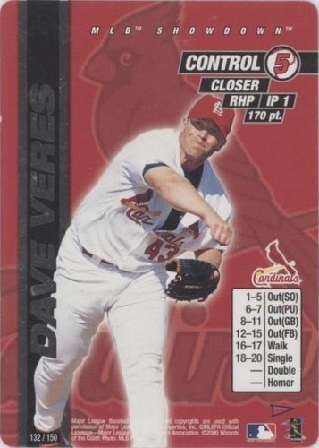 2000 MLB Showdown Pennant Run - Dave Veres #132