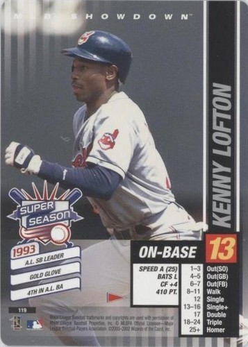2002 MLB Showdown Pennant Run - Kenny Lofton #119