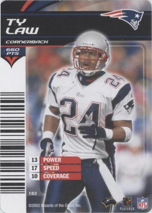 2002-03 NFL Showdown Ty Law #183