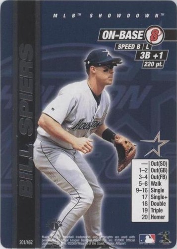 2000 MLB Showdown - Bill Spiers #201
