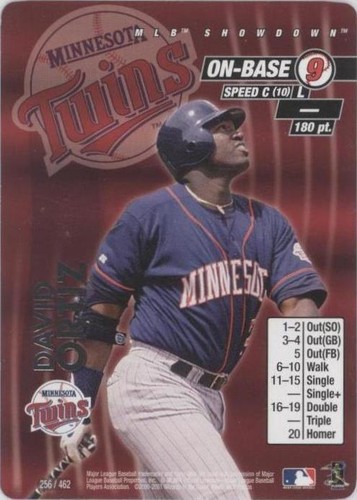 2001 MLB Showdown - David Ortiz #256