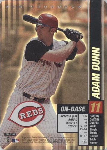 2002 MLB Showdown - Adam Dunn #091