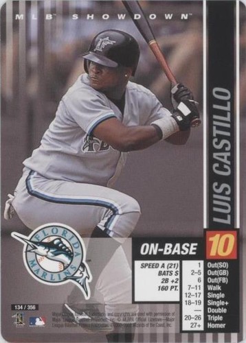 2002 MLB Showdown - Luis Castillo #134