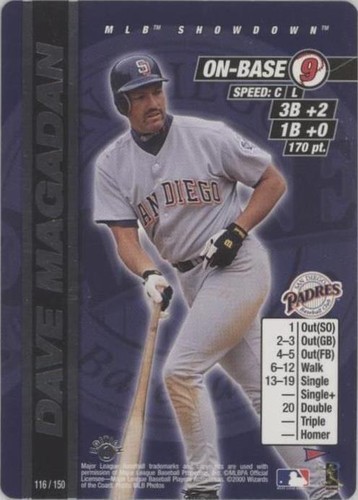 2000 MLB Showdown Pennant Run - Dave Magadan #116