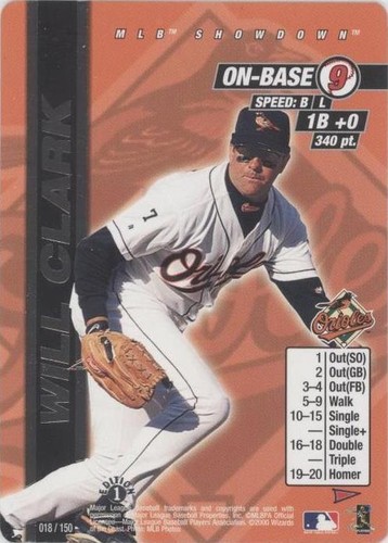 2000 MLB Showdown Pennant Run - Will Clark #018