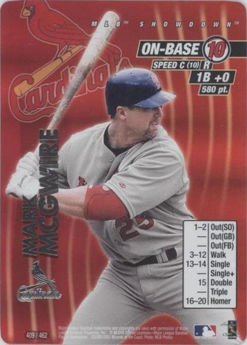 2001 MLB Showdown - Mark McGwire #409