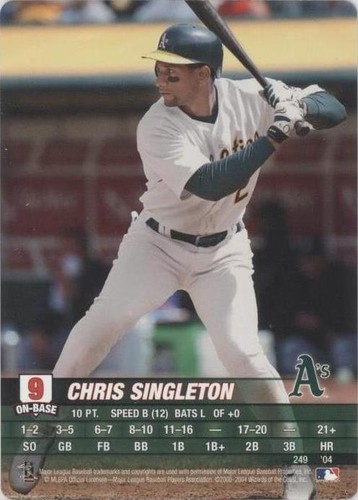 2004 MLB Showdown - Chris Singleton #249