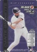 2000 MLB Showdown - Dante Bichette #145