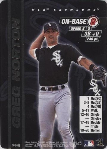 2000 MLB Showdown - Greg Norton #103