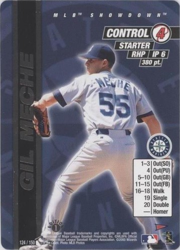 2000 MLB Showdown Pennant Run - Gil Meche #124