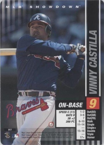 2002 MLB Showdown Trading Deadline - Vinny Castilla #017