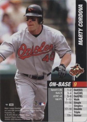 2003 MLB Showdown - Marty Cordova #040