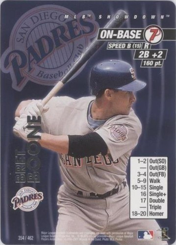 2001 MLB Showdown - Bret Boone #354