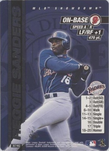 2000 MLB Showdown - Reggie Sanders #367
