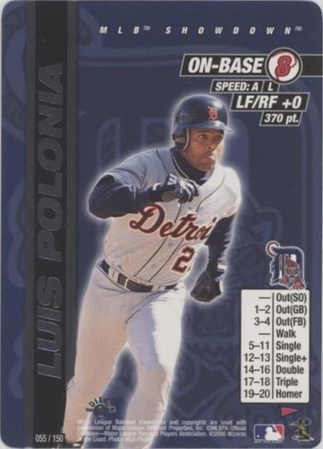 2000 MLB Showdown Pennant Run - Luis Polonia #055